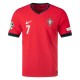 Ronaldo 7 Portugal Home Match Jersey Player Version EURO 2024
